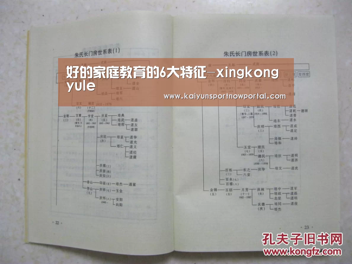 好的家庭教育的6大特征-xingkongyule(图1) 星空体育网站