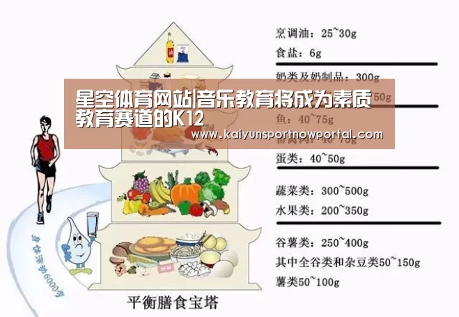 星空体育网站|音乐教育将成为素质教育赛道的K12(图2) 星空娱乐
